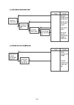 Preview for 227 page of Hyundai R 160 LC-3 Service Manual