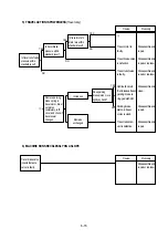 Preview for 235 page of Hyundai R 160 LC-3 Service Manual