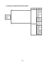 Preview for 241 page of Hyundai R 160 LC-3 Service Manual