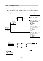 Preview for 243 page of Hyundai R 160 LC-3 Service Manual