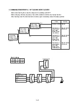 Preview for 244 page of Hyundai R 160 LC-3 Service Manual