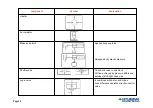 Preview for 15 page of Hyundai R140-7 Service Manual