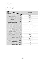 Preview for 16 page of Hyundai R250LC-9 FC Manual