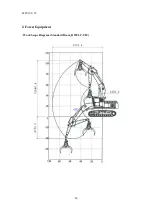 Preview for 14 page of Hyundai R290LC-9 FC Manual