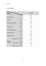 Preview for 16 page of Hyundai R290LC-9 FC Manual