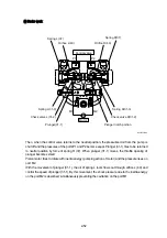 Предварительный просмотр 84 страницы Hyundai R35Z-7 Workshop Manual