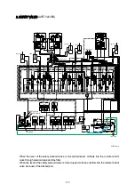 Preview for 110 page of Hyundai R35Z-7 Workshop Manual