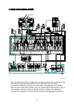 Предварительный просмотр 111 страницы Hyundai R35Z-7 Workshop Manual