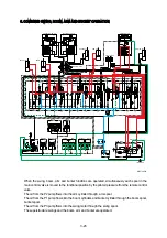 Preview for 129 page of Hyundai R35Z-7 Workshop Manual