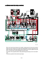 Preview for 133 page of Hyundai R35Z-7 Workshop Manual