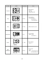 Preview for 160 page of Hyundai R35Z-7 Workshop Manual