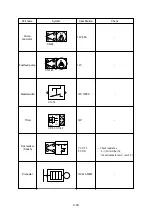 Предварительный просмотр 164 страницы Hyundai R35Z-7 Workshop Manual