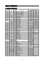 Preview for 166 page of Hyundai R35Z-7 Workshop Manual