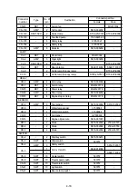 Preview for 167 page of Hyundai R35Z-7 Workshop Manual