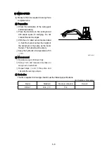 Preview for 229 page of Hyundai R35Z-7 Workshop Manual