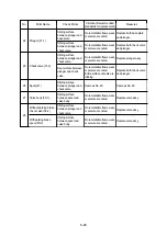 Preview for 249 page of Hyundai R35Z-7 Workshop Manual