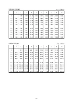 Preview for 8 page of Hyundai R80-7 Service Manual