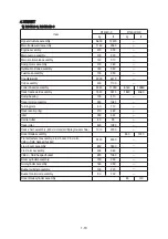 Preview for 35 page of Hyundai Robex 140LC-9 Service Manual