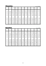 Preview for 12 page of Hyundai Robex 140LC-9S Service Manual