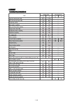 Preview for 36 page of Hyundai Robex 140LC-9S Service Manual