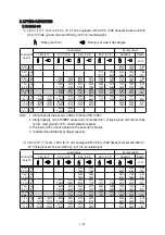 Preview for 38 page of Hyundai Robex 140LC-9S Service Manual