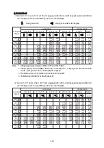 Preview for 40 page of Hyundai Robex 140LC-9S Service Manual