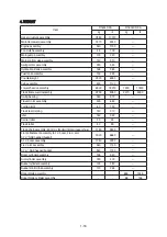 Preview for 32 page of Hyundai Robex 160LC-9A Service Manual