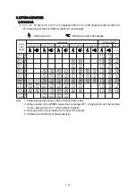 Preview for 33 page of Hyundai Robex 160LC-9A Service Manual