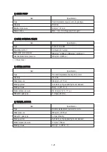 Preview for 37 page of Hyundai Robex 210NLC-9 Service Manual