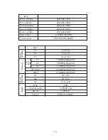 Preview for 23 page of Hyundai Robex 22-7 Service Manual