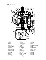 Preview for 39 page of Hyundai Robex 22-7 Service Manual