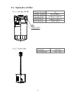 Preview for 47 page of Hyundai Robex 22-7 Service Manual