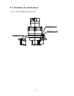 Preview for 65 page of Hyundai Robex 22-7 Service Manual