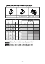 Preview for 32 page of Hyundai Robex 235LCR-9A Service Manual