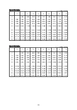 Preview for 13 page of Hyundai Robex 300LC-9S Service Manual