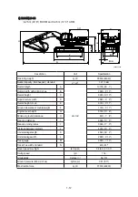 Preview for 29 page of Hyundai Robex 300LC-9S Service Manual