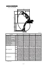 Preview for 34 page of Hyundai Robex 300LC-9S Service Manual