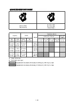 Preview for 39 page of Hyundai Robex 320LC-9 Service Manual