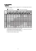 Preview for 34 page of Hyundai Robex 330LC-9A Service Manual