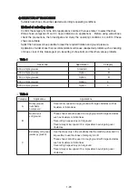 Preview for 40 page of Hyundai Robex 380LC-9SH Service Manual