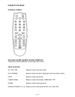 Preview for 14 page of Hyundai RTCC638SURIP Instruction Manual