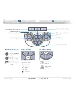 Preview for 8 page of Hyundai SANTA FE 2010 Quick Reference Manual