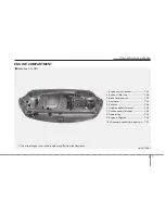 Предварительный просмотр 21 страницы Hyundai SANTA FE 2017 Owner'S Manual