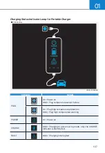 Preview for 27 page of Hyundai SANTA FE HYBRID 2021 Manual