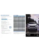 Preview for 1 page of Hyundai Santa Fe Sport Quick Reference Manual