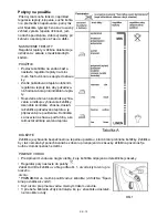 Предварительный просмотр 12 страницы Hyundai SI 2188B Instruction Manual