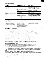 Preview for 27 page of Hyundai SI 267 Instruction Manual