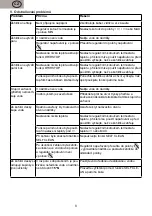 Preview for 8 page of Hyundai SI 268 Instruction Manual