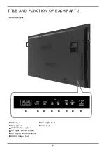 Preview for 8 page of Hyundai Smartboard A S65UCAI User Manual