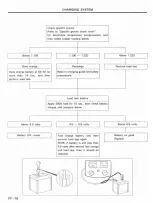 Предварительный просмотр 137 страницы Hyundai Sonata 1991 Shop Manual